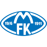 Molde Fotballklubb