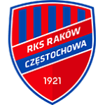 RKS Raków Częstochowa SA